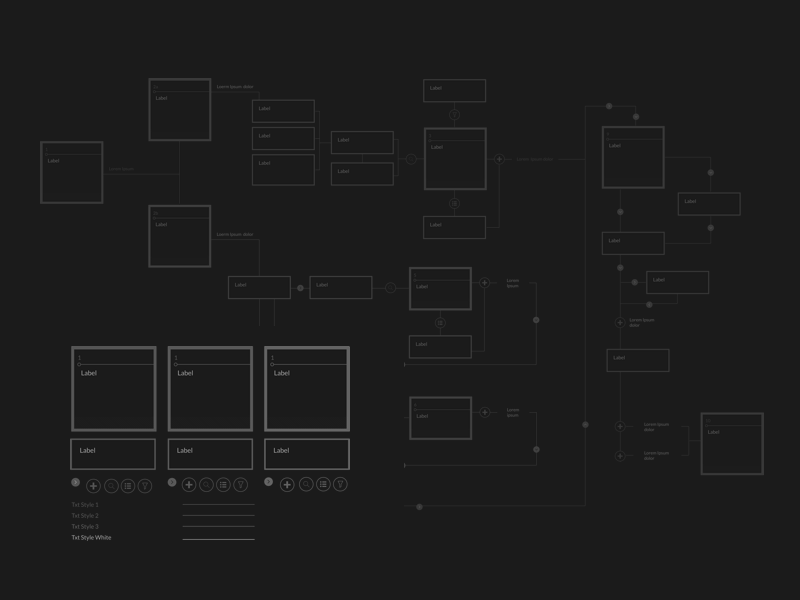 ux design